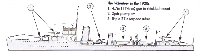HMS Volunteer